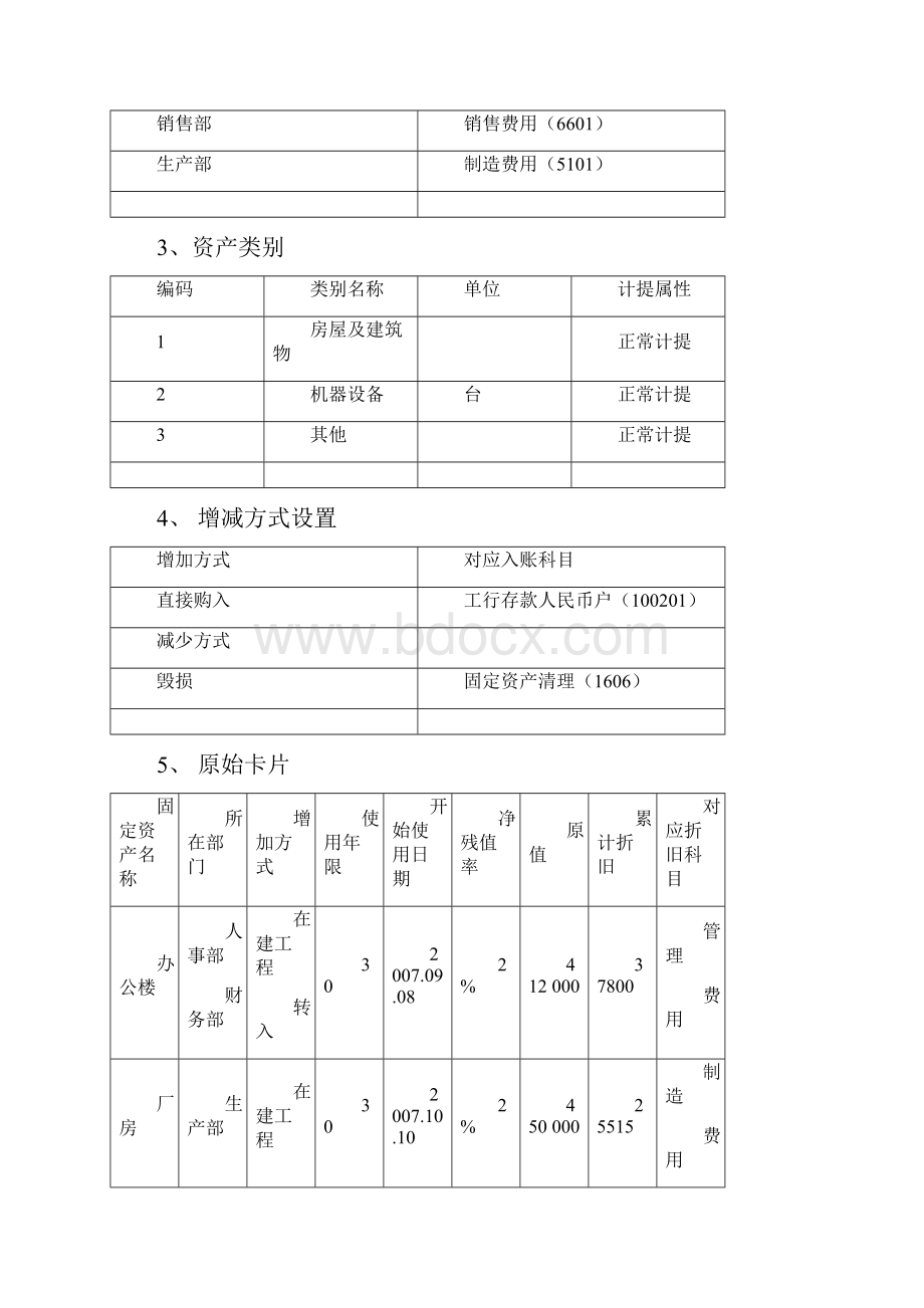 项目九固定资产管理系统.docx_第2页