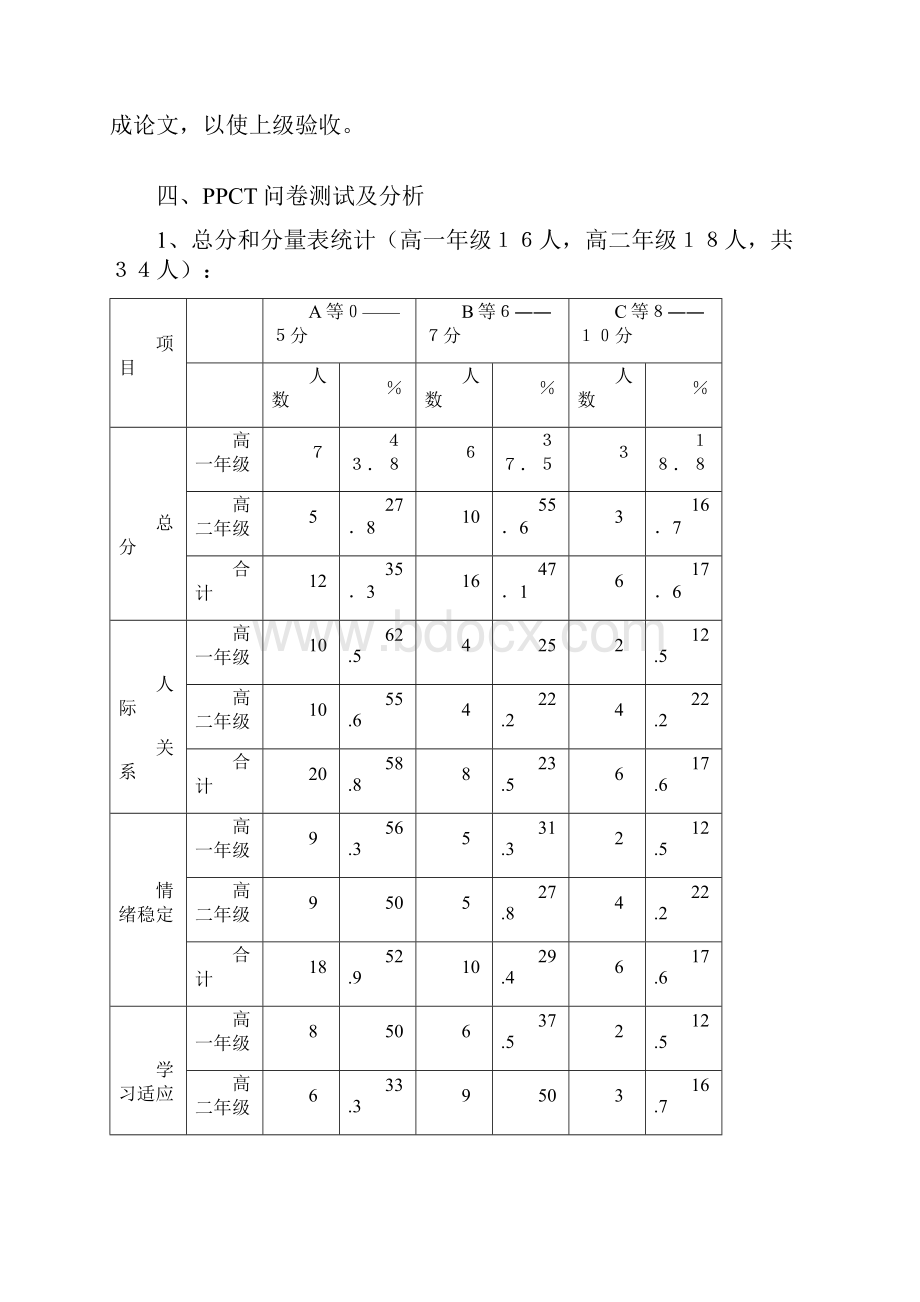 关于单亲家庭对孩子的影响的研究.docx_第3页