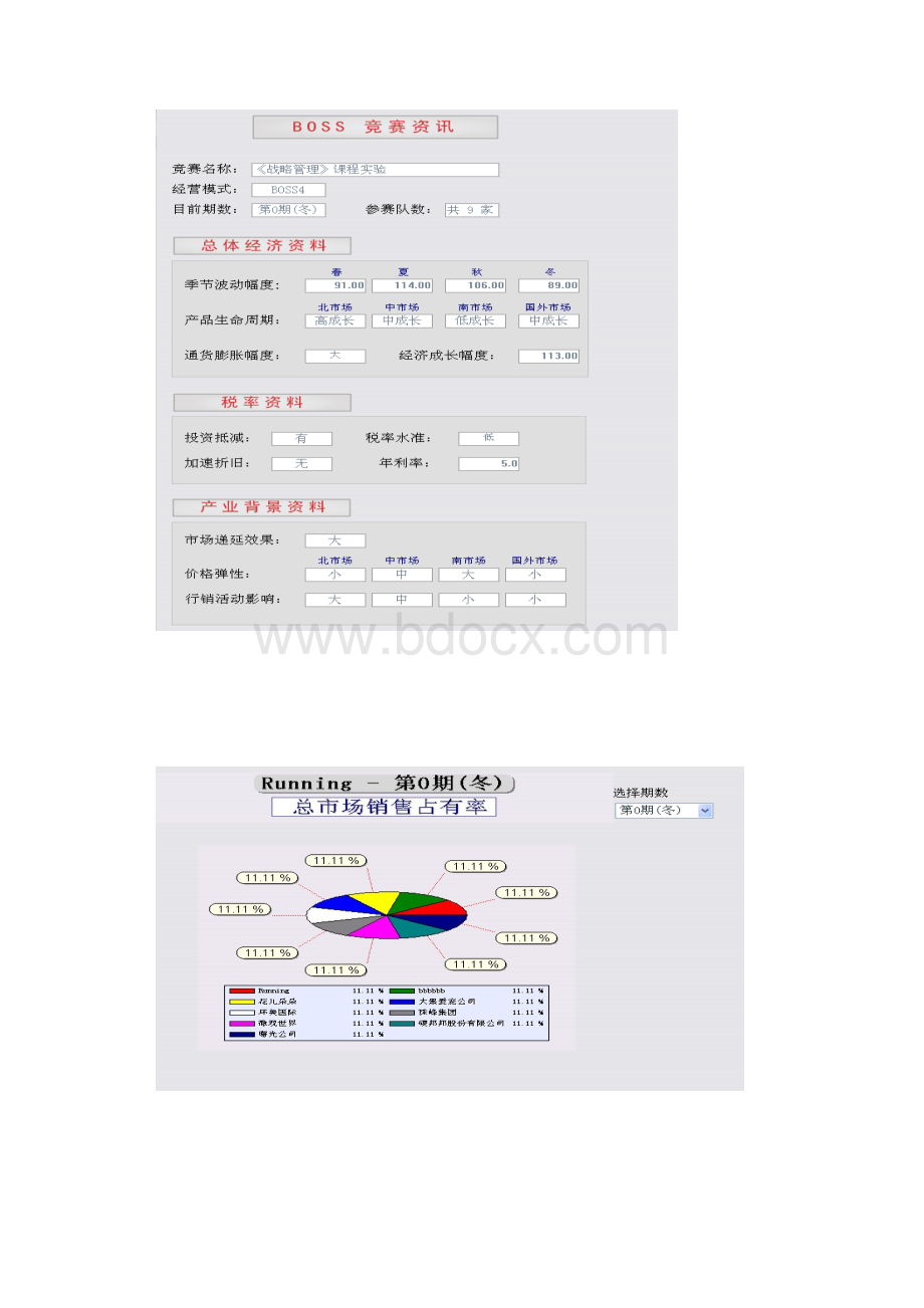 企业战略管理topboss案例分析.docx_第3页