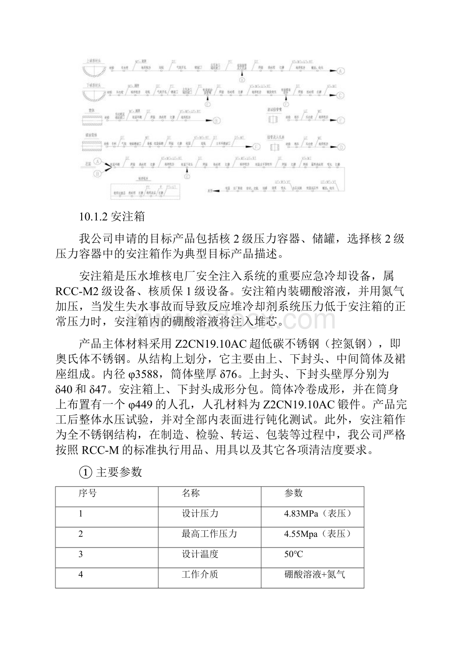 101主要关键技术及储备.docx_第3页