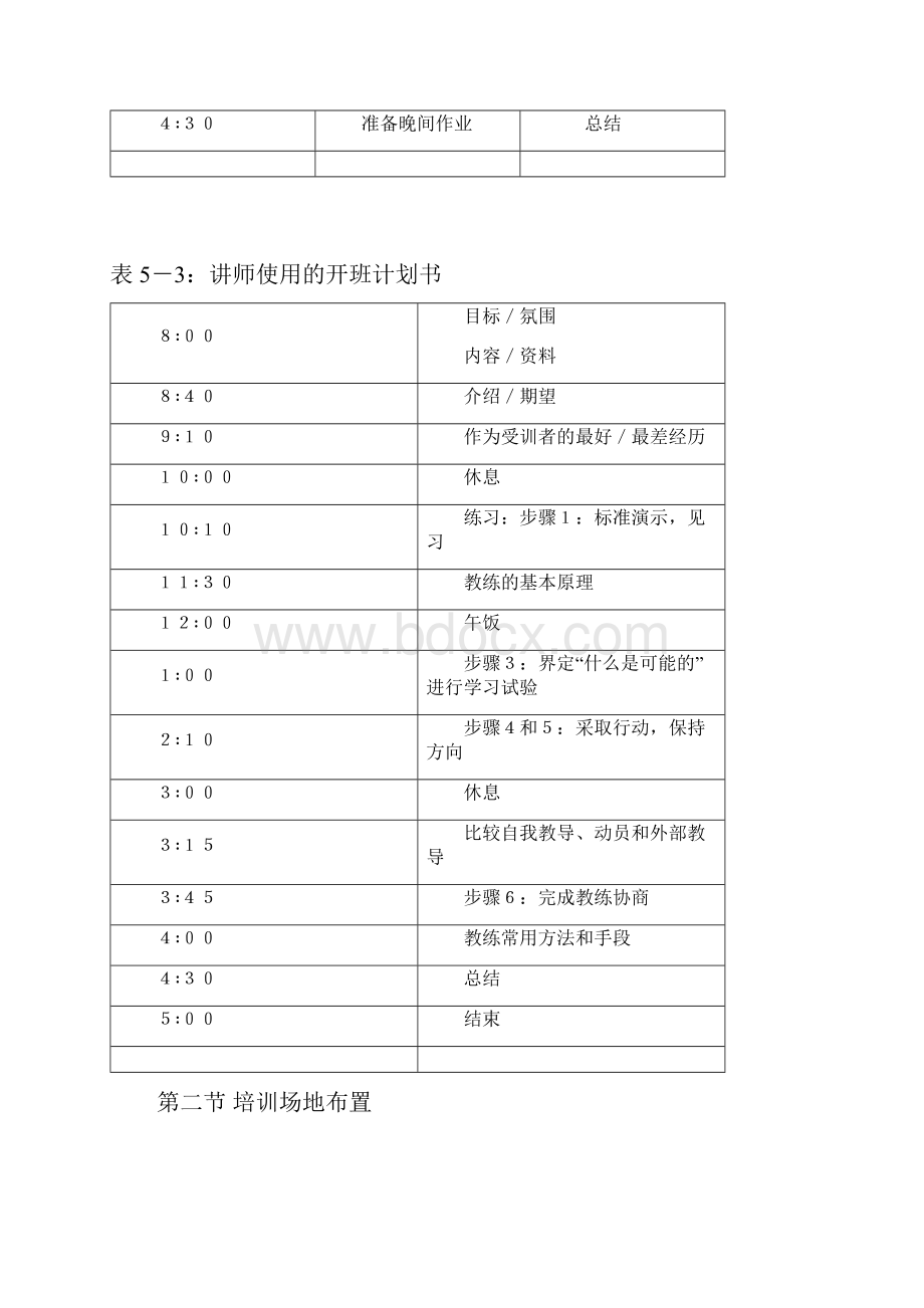 培训师的资料工具箱21.docx_第3页