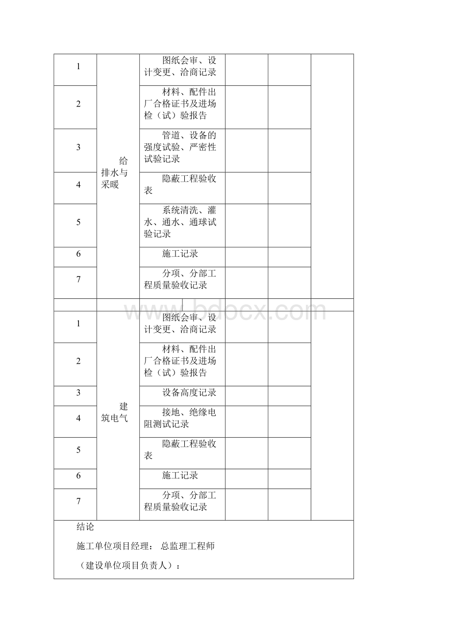 网架验收资料.docx_第2页