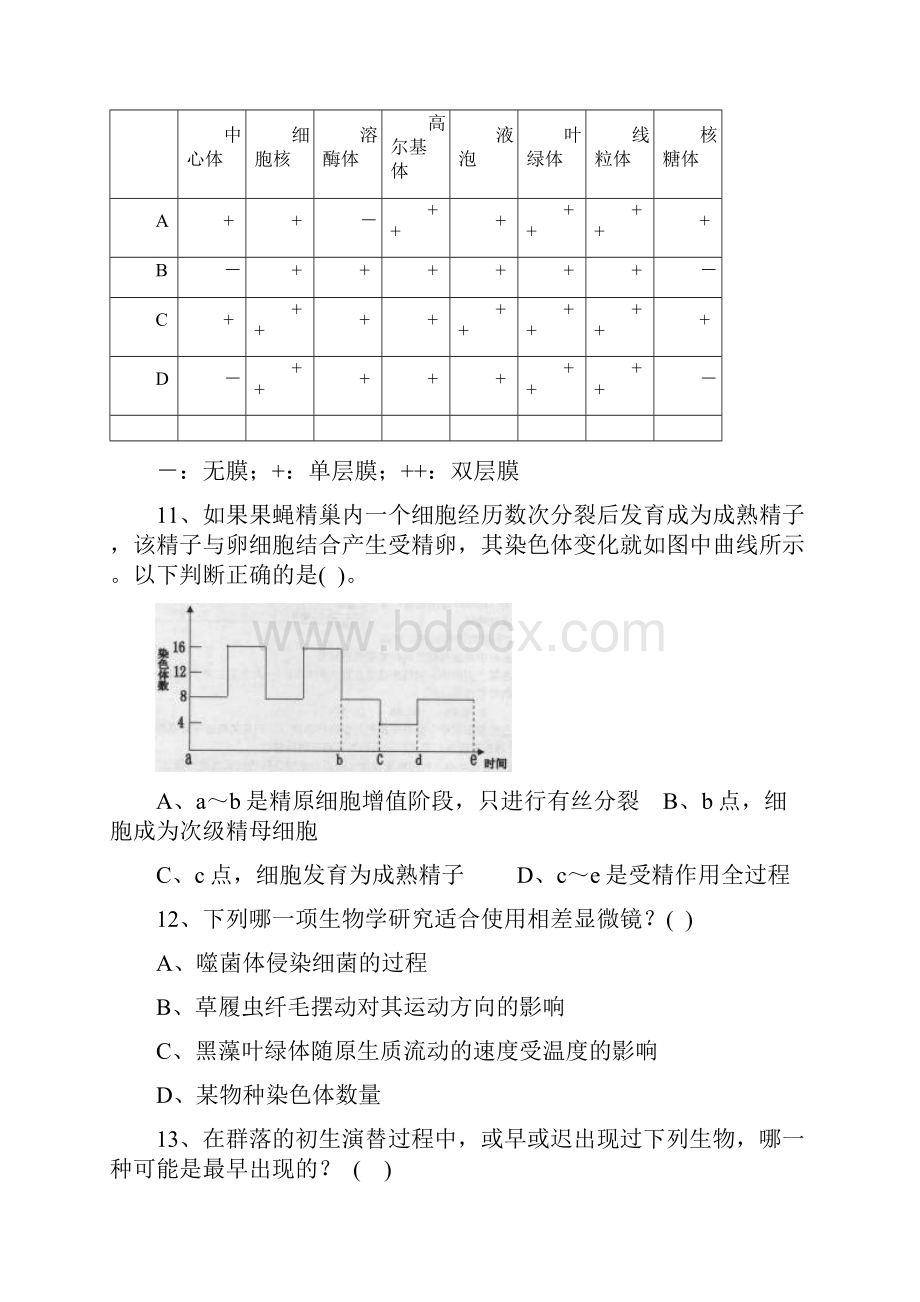 广东省中学生生物学联赛试题及答案资料.docx_第3页