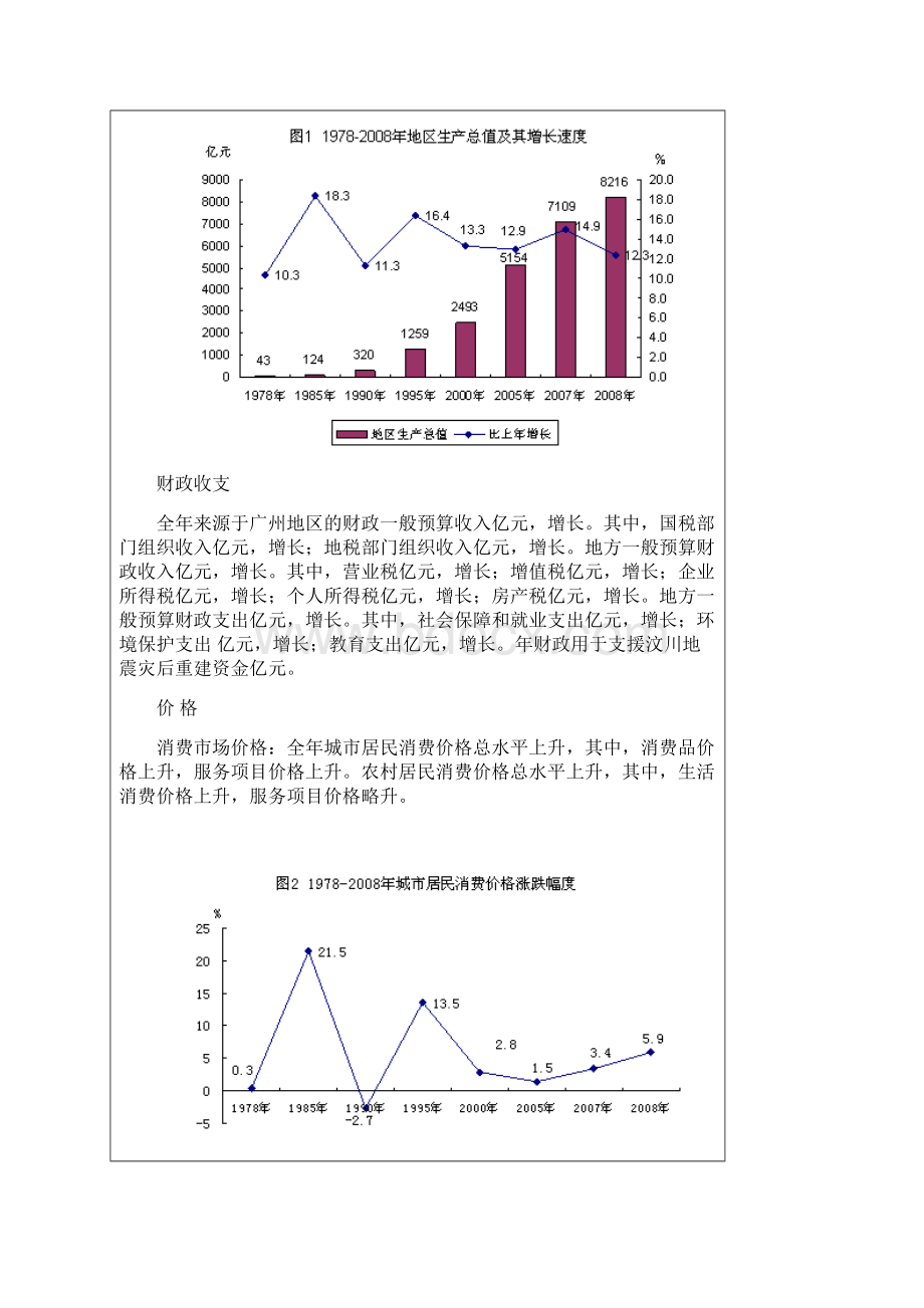 广州市国民经济和社会发展统计公报.docx_第2页