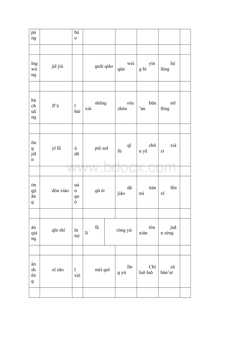 人教版六年级语文毕业总复习资料.docx_第2页