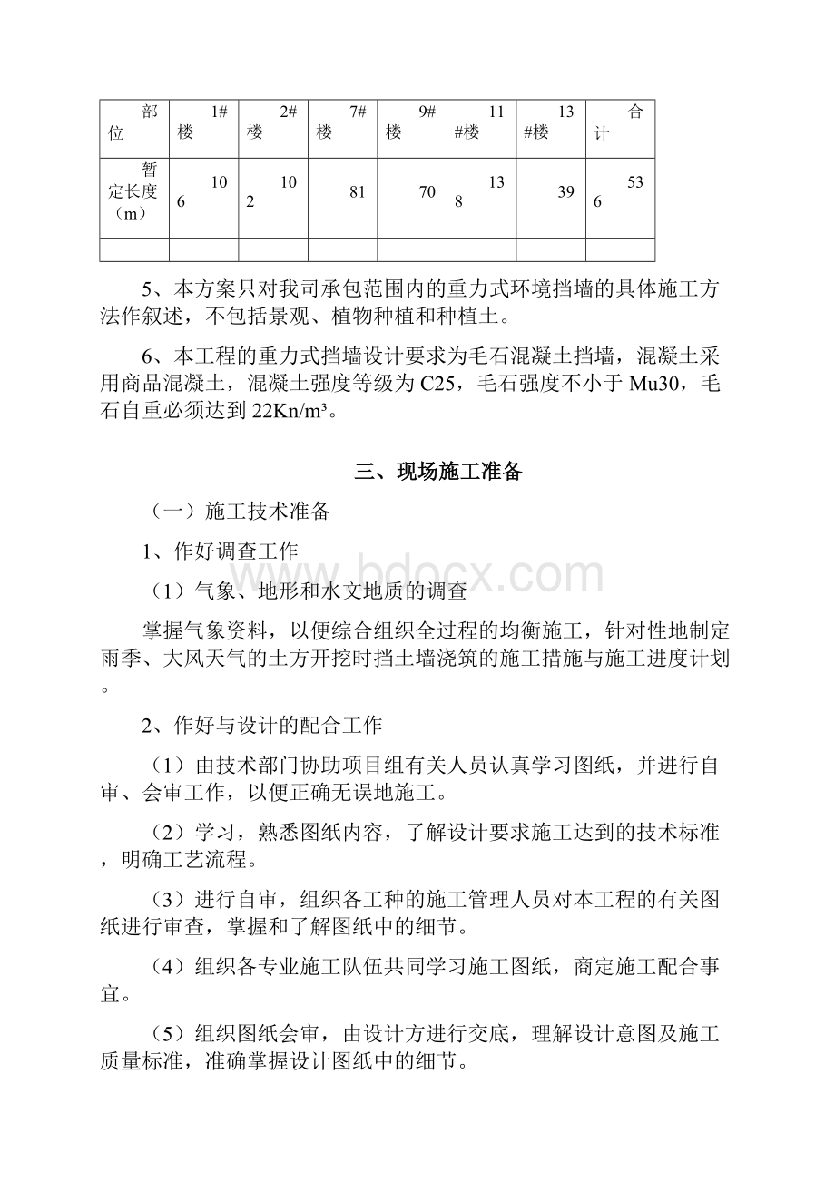 廉租房毛石挡土墙施工方案.docx_第2页