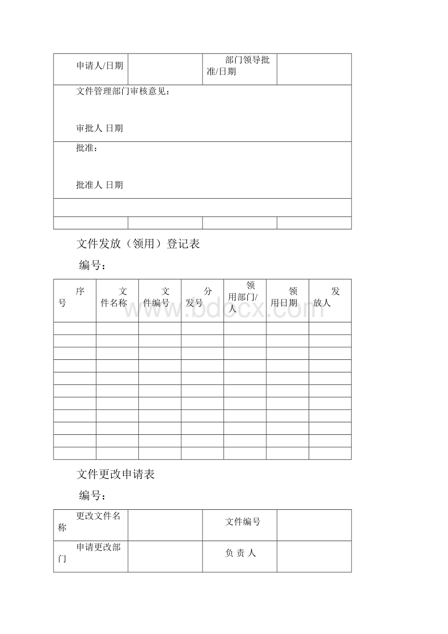 质量环境职业健康安全体系新版表格汇总.docx_第2页