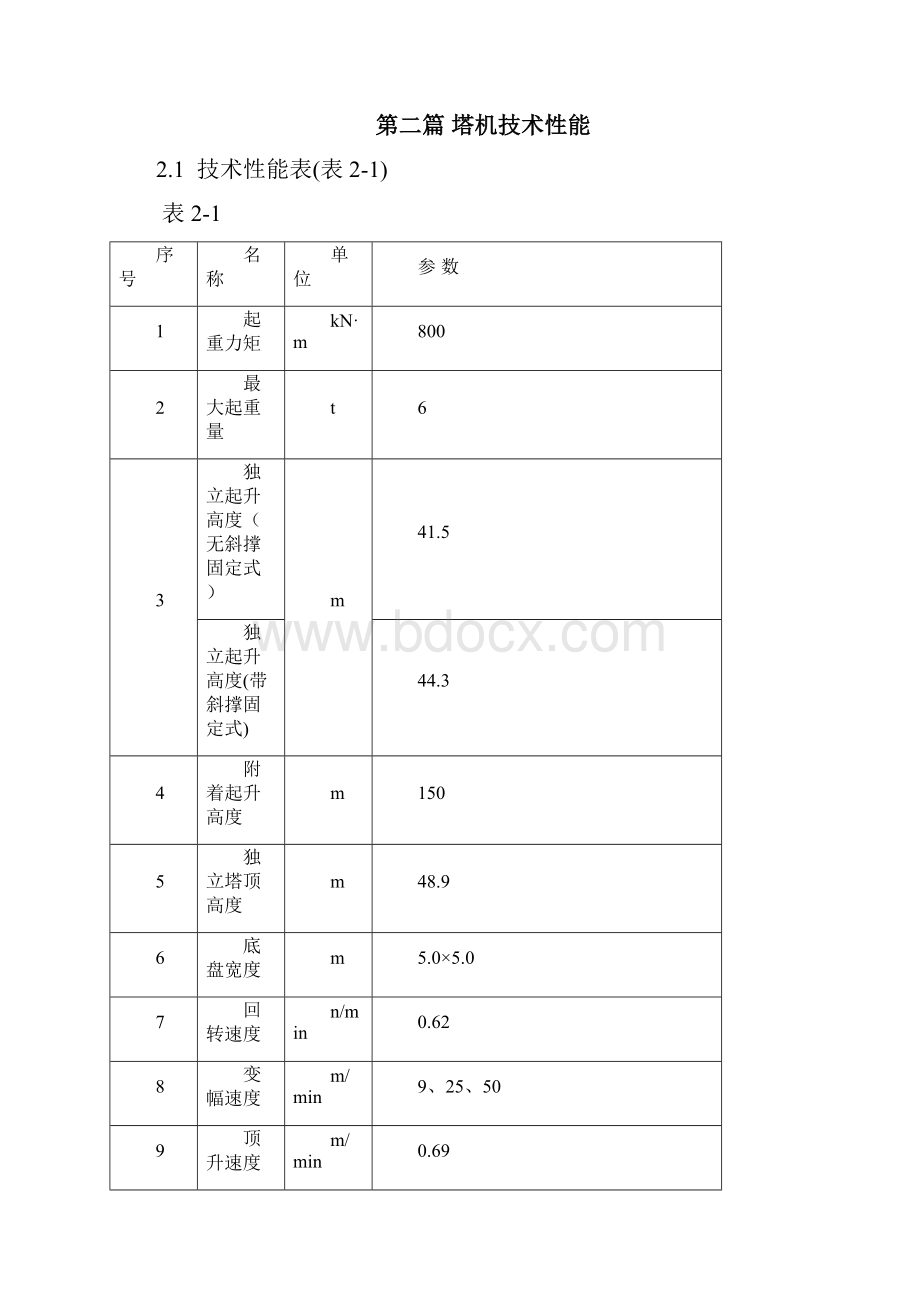 QTZ塔吊说明书.docx_第3页