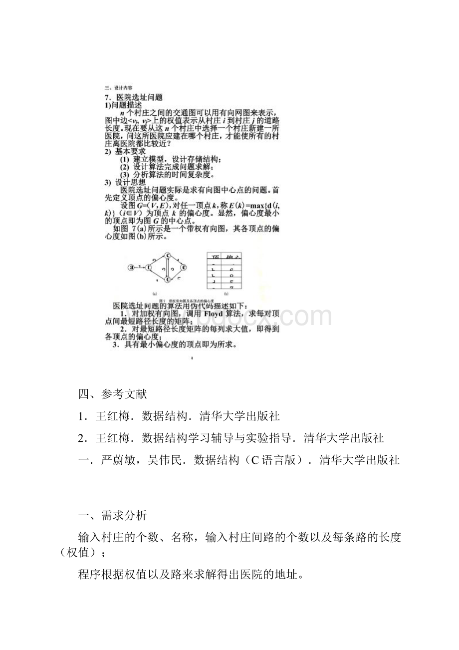 数据结构程序设计医院选址问题.docx_第3页