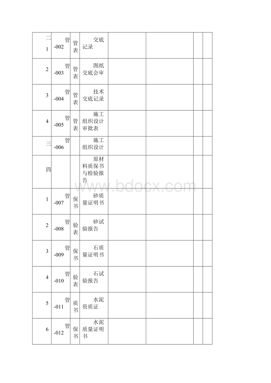 市政工程技术文件管理实训排水管道工程实例.docx_第2页