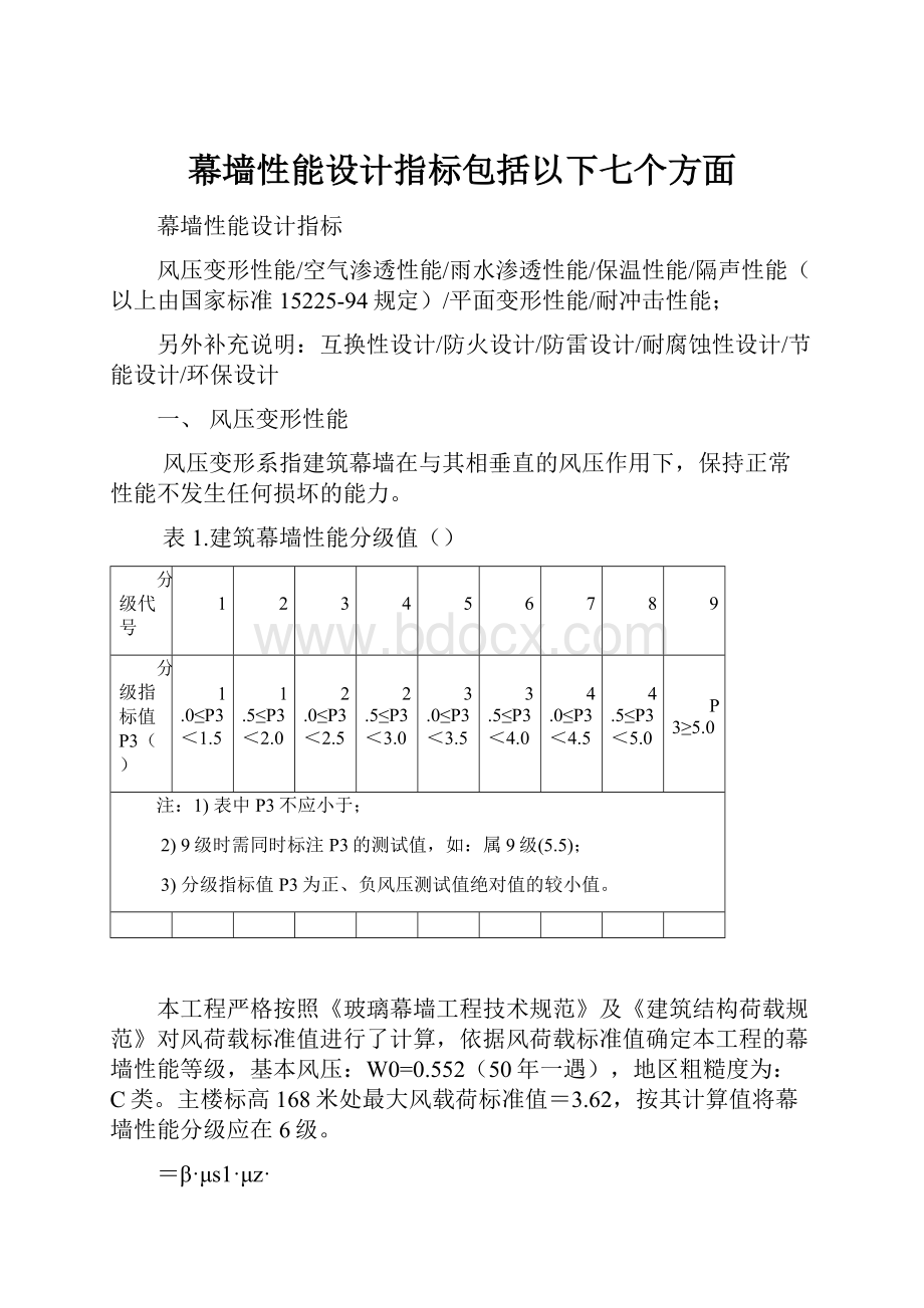 幕墙性能设计指标包括以下七个方面.docx