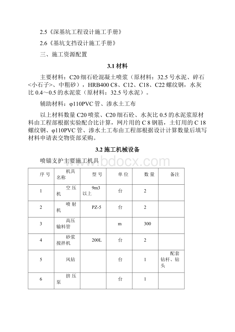 文化中心基础护坡施工方案.docx_第2页