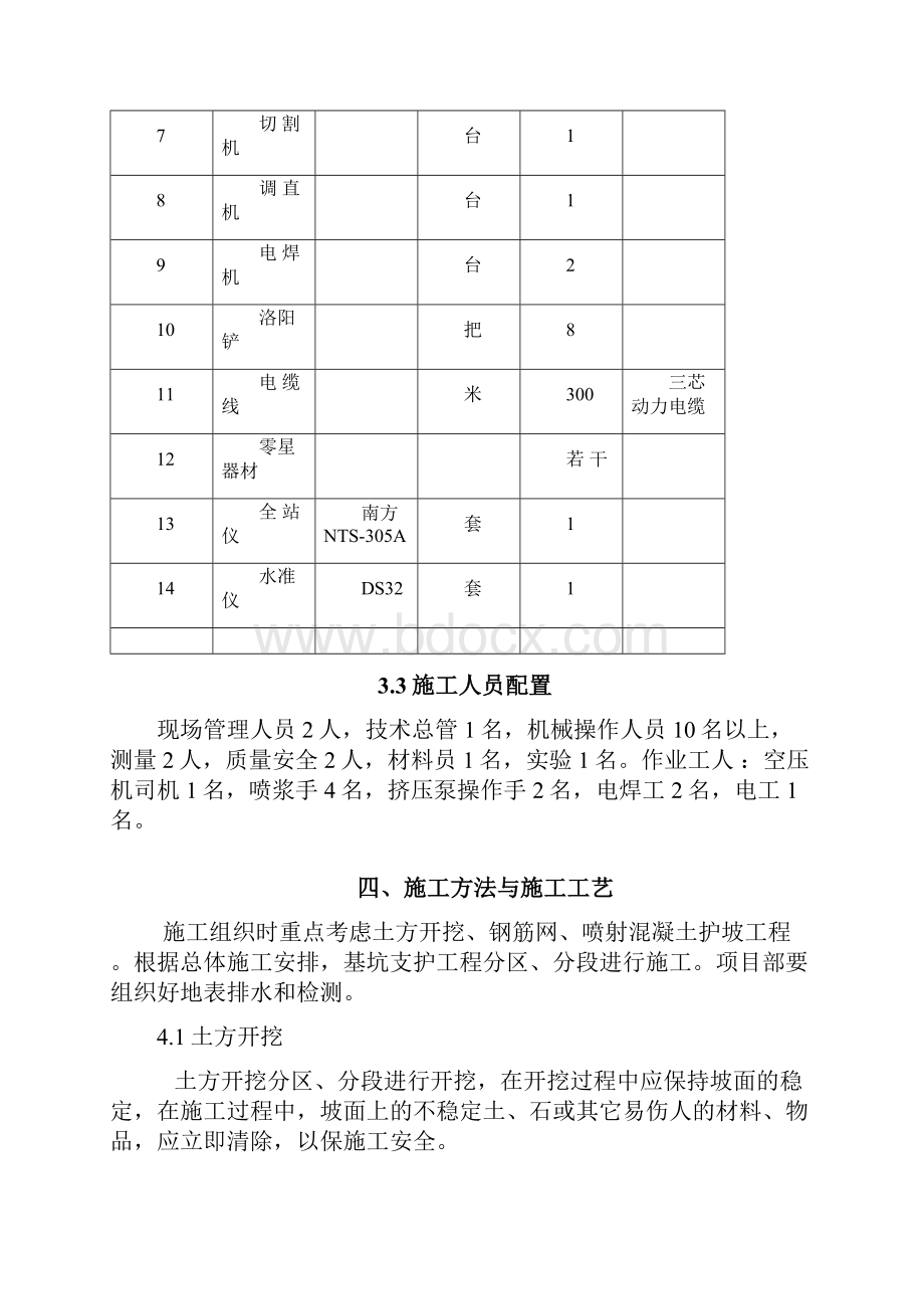 文化中心基础护坡施工方案.docx_第3页