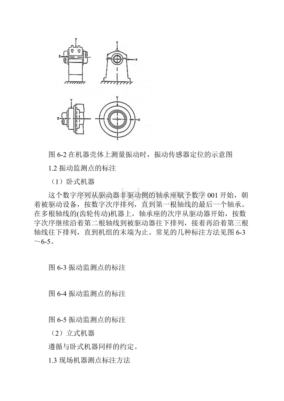 机械设备振动标准.docx_第2页