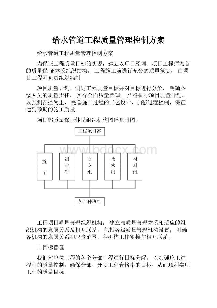 给水管道工程质量管理控制方案.docx_第1页