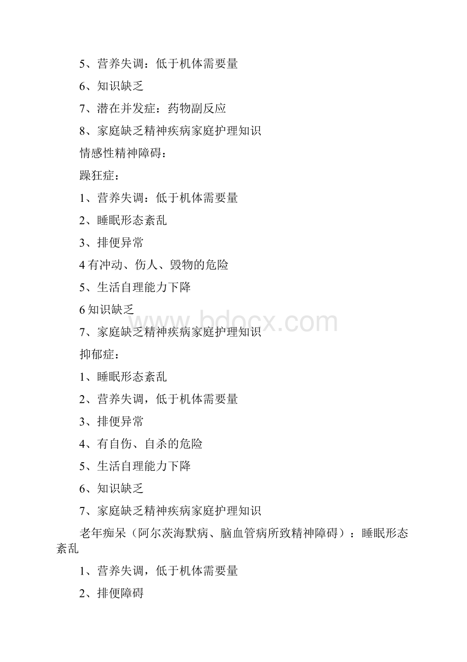 实用标准护理计划清单精神科疾病常见相关护理诊断问题.docx_第2页