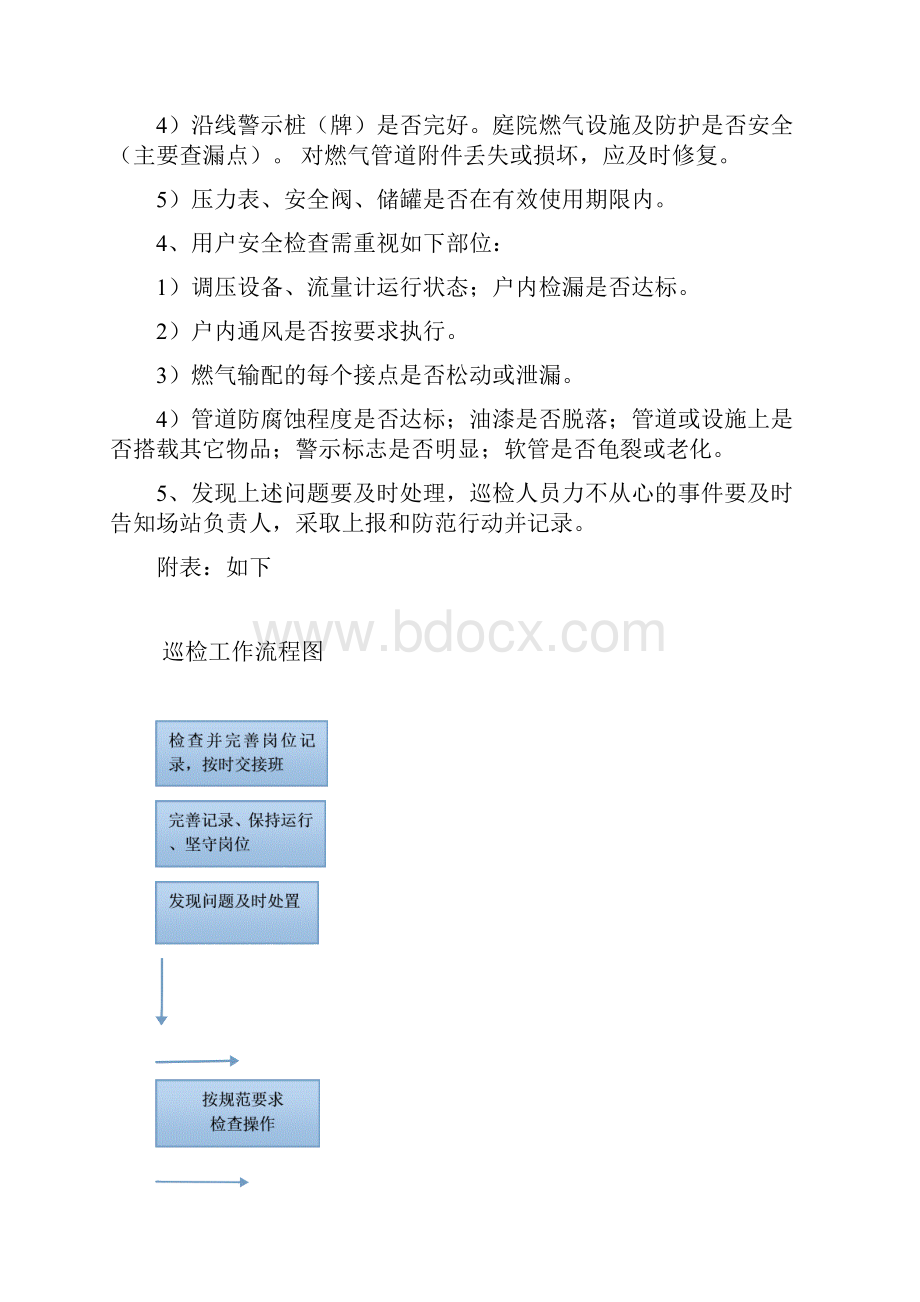 城市燃气巡回检查制度附流程图范文.docx_第3页