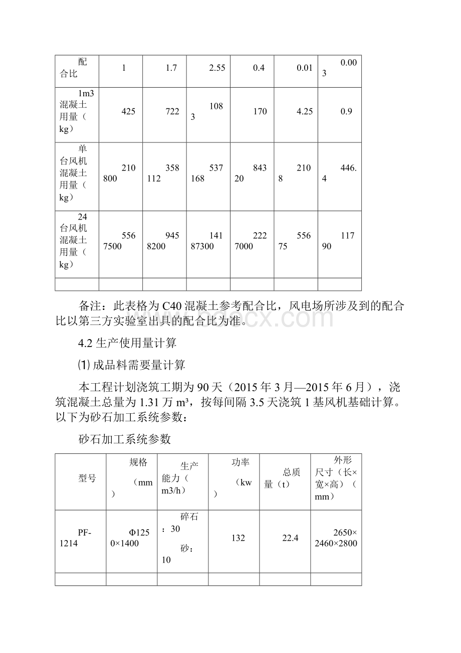 砂石骨料生产系统专项方案.docx_第3页