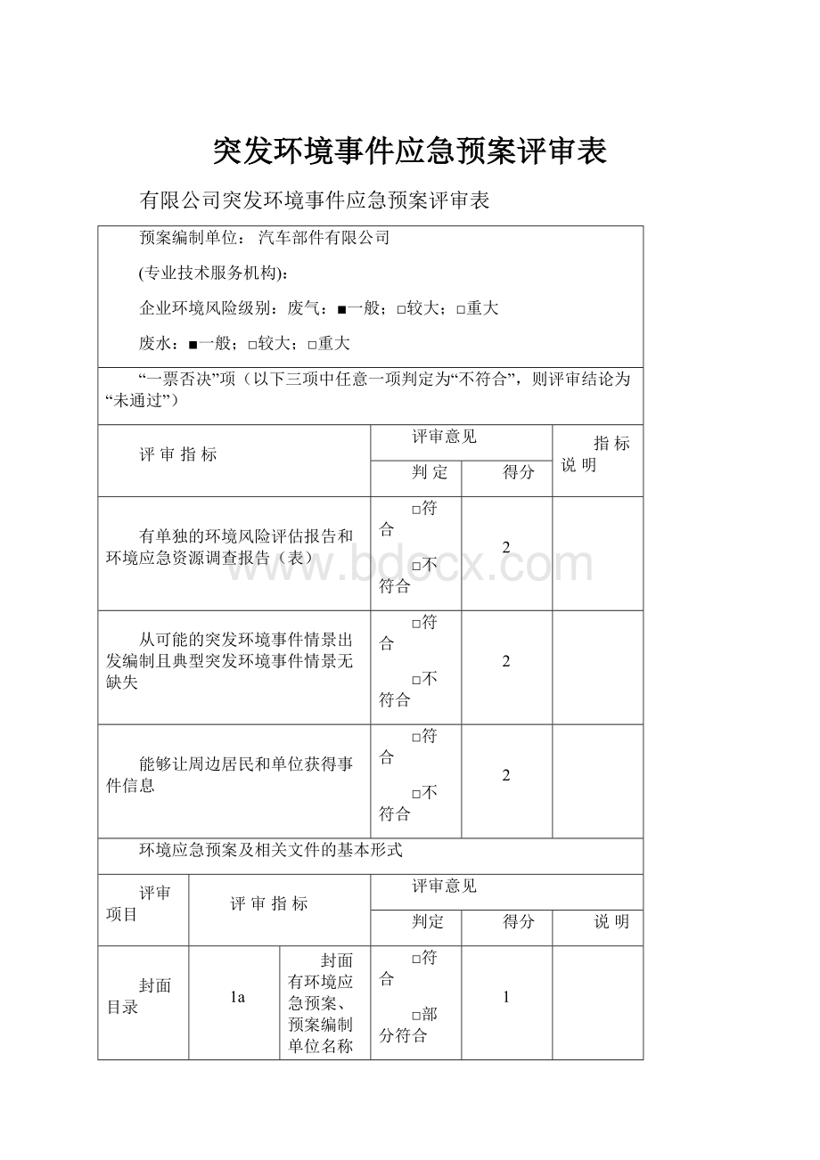 突发环境事件应急预案评审表.docx_第1页