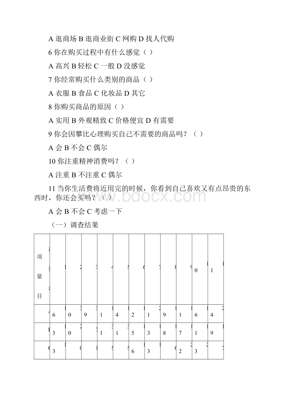 大学生消费心理的课题研究论证报告.docx_第3页