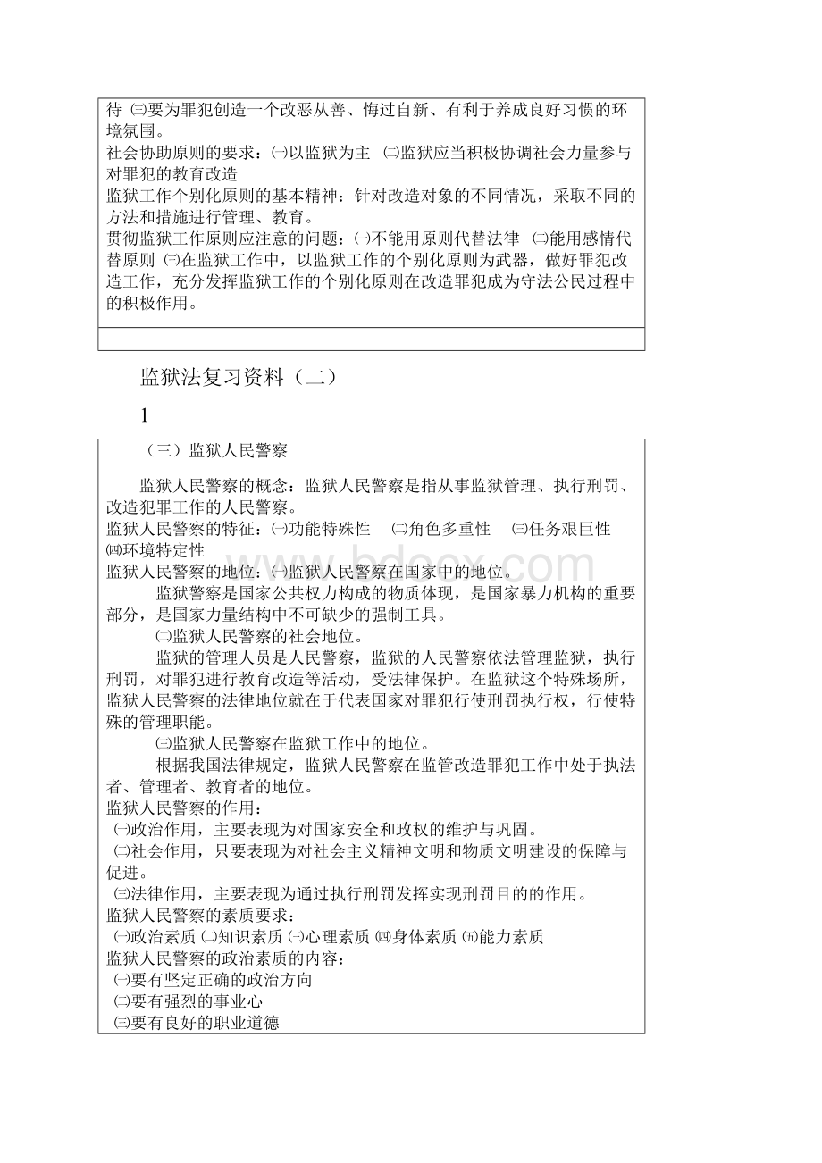 监狱法笔记.docx_第3页