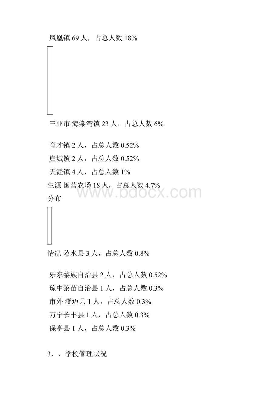 三亚xx实验学校三年发展规划.docx_第3页