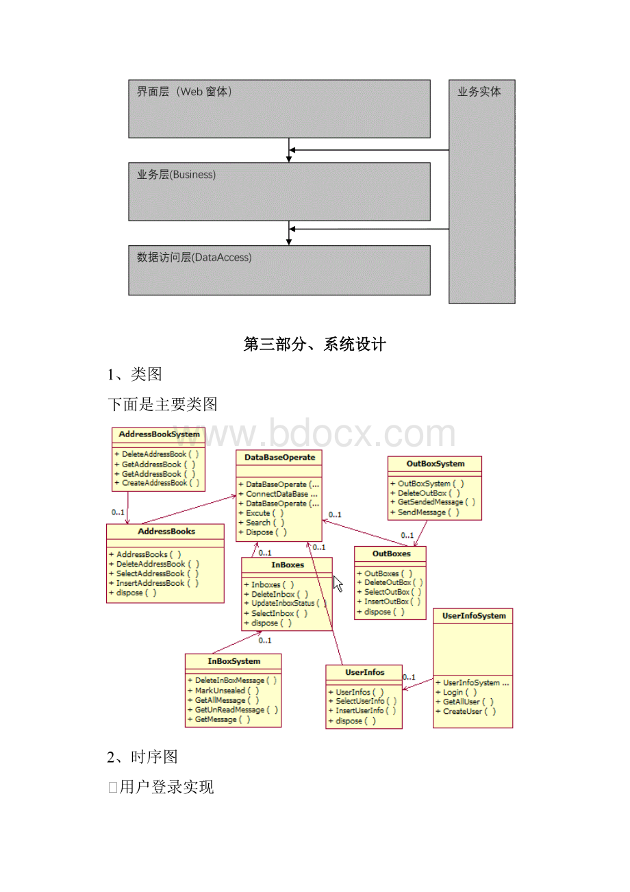 企业短信系统设计说明书.docx_第2页