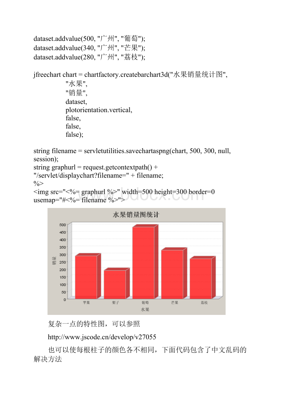 基于JSP的在线图片投票系统含源文件.docx_第3页