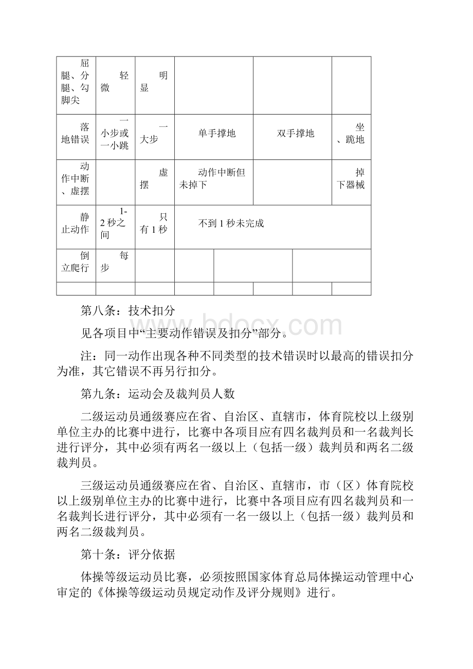 体操运动员二三级技术等级标准.docx_第3页