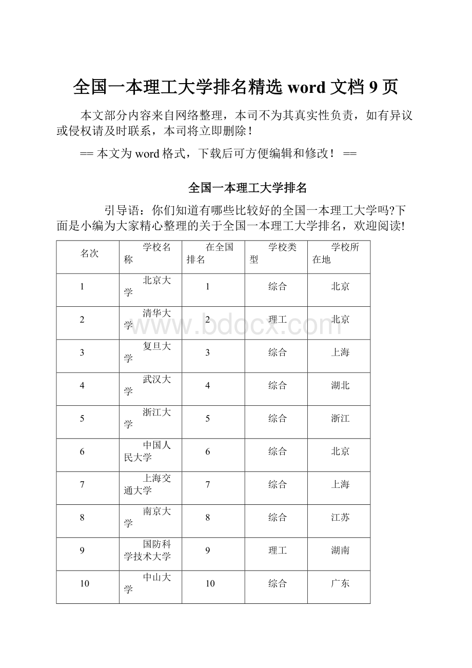 全国一本理工大学排名精选word文档 9页.docx