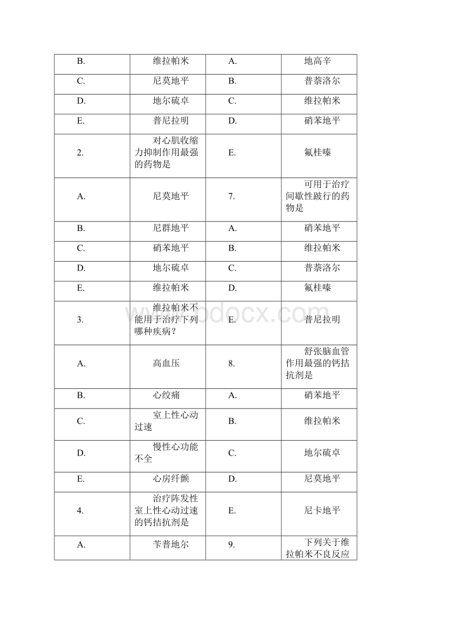 药理学复习题集第二卷.docx_第2页