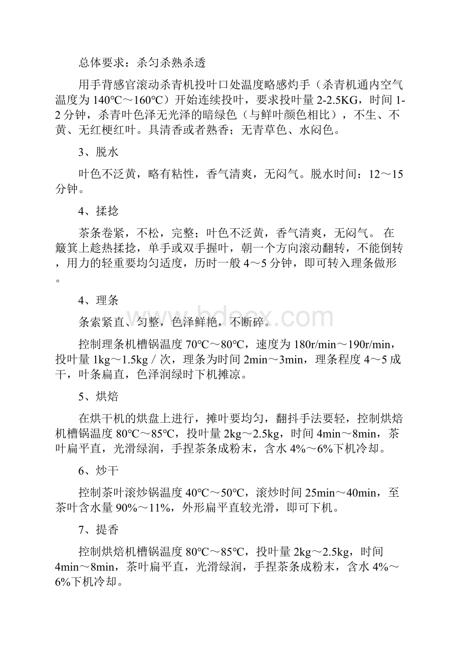 精品文档代用茶作业指导书范文模板 15页.docx_第2页