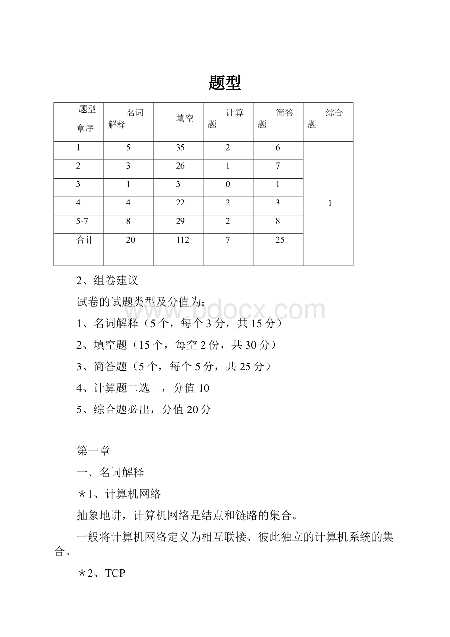 题型.docx_第1页