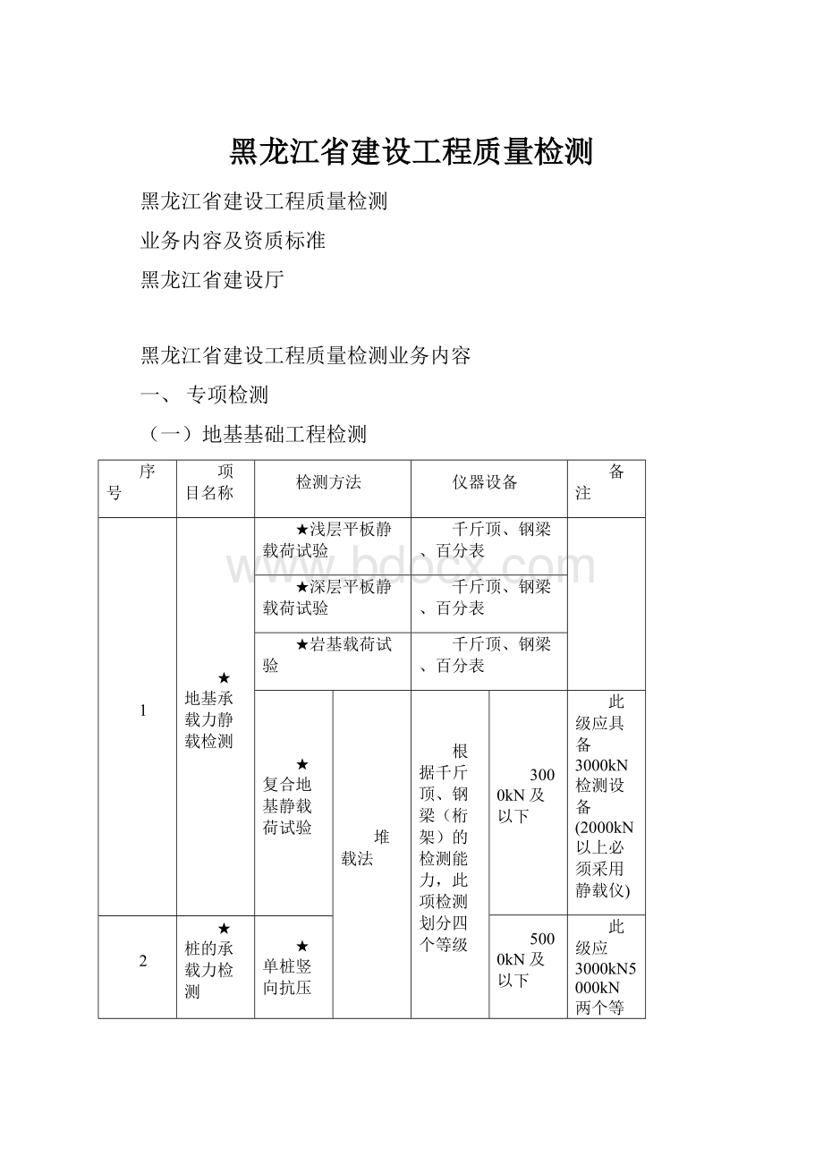 黑龙江省建设工程质量检测.docx_第1页