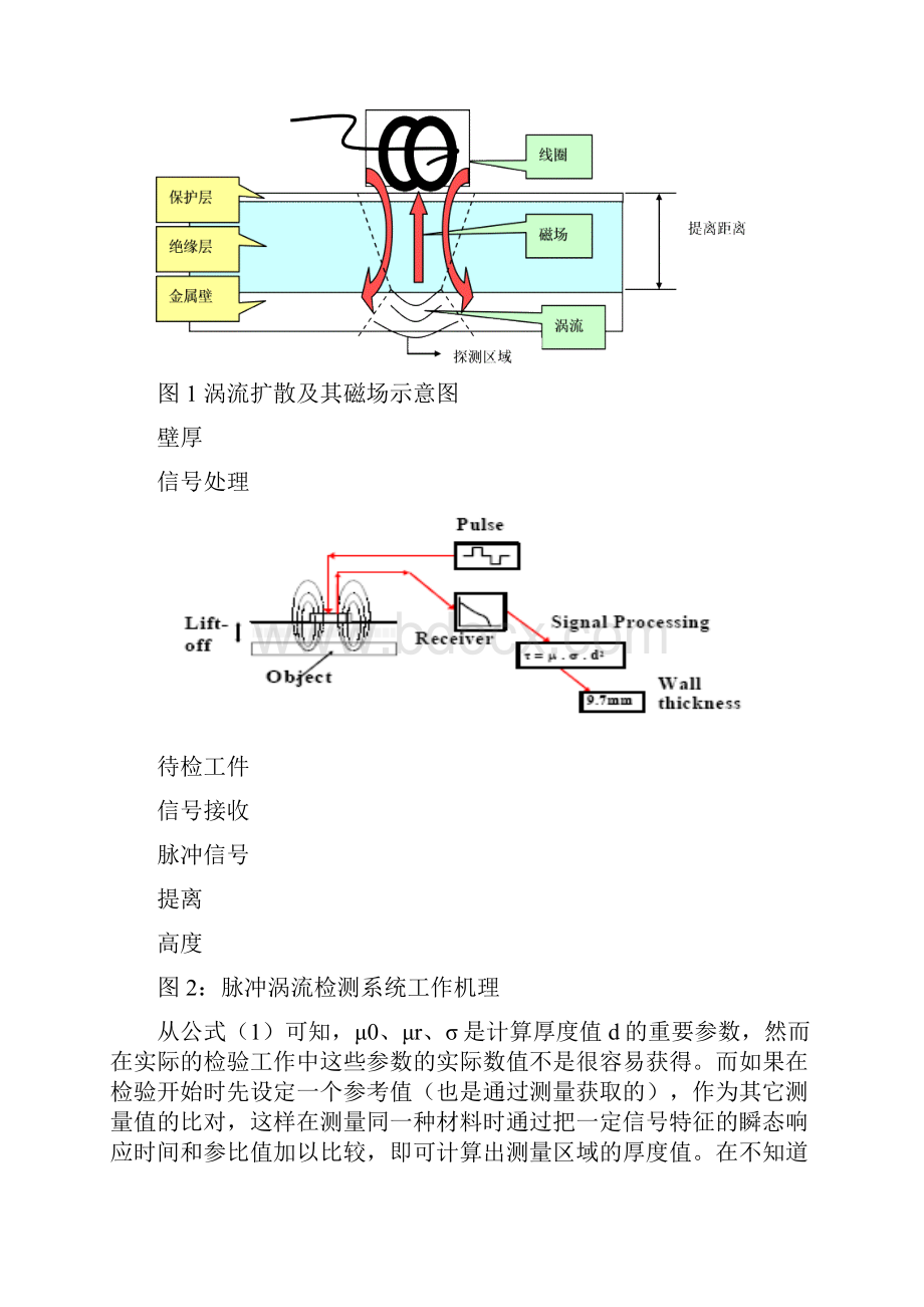 脉冲涡流测厚技术在压力容器中的应用.docx_第3页