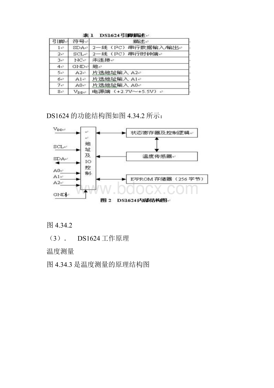 带有存储器功能的数字温度计DS1624技术应用.docx_第2页