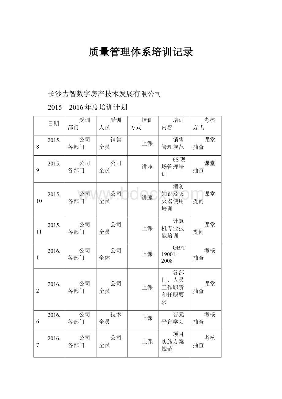 质量管理体系培训记录.docx_第1页