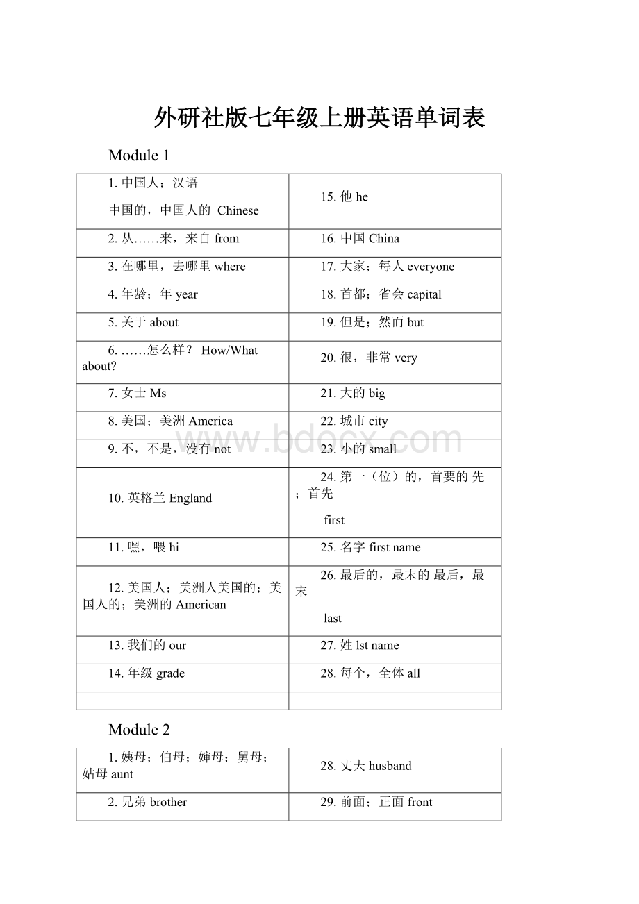 外研社版七年级上册英语单词表.docx