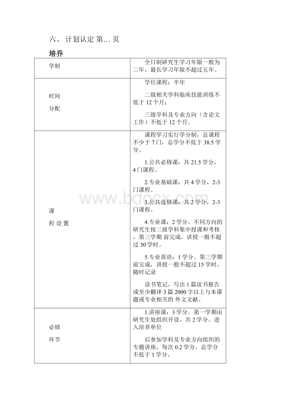 新乡医学院硕士研究生培养计划书专业学位.docx_第3页