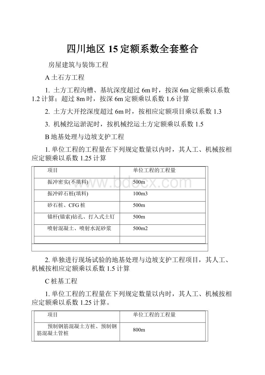 四川地区15定额系数全套整合.docx_第1页