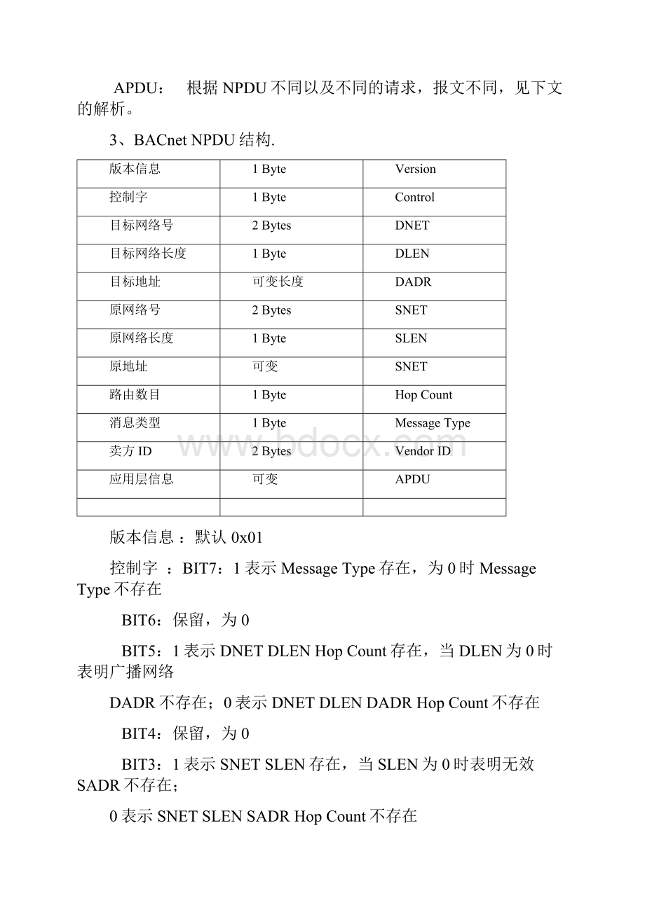 BACnet通讯分析.docx_第2页