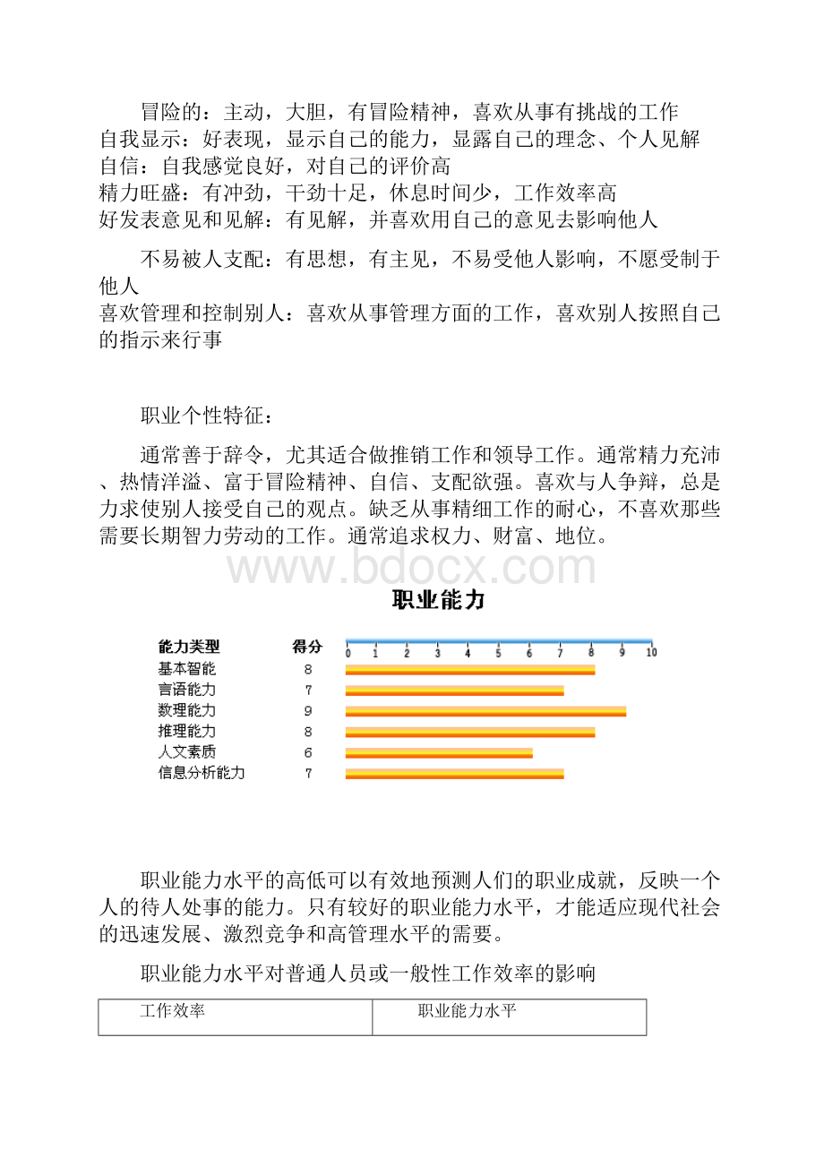 职业生涯规划书精品大学作业.docx_第3页