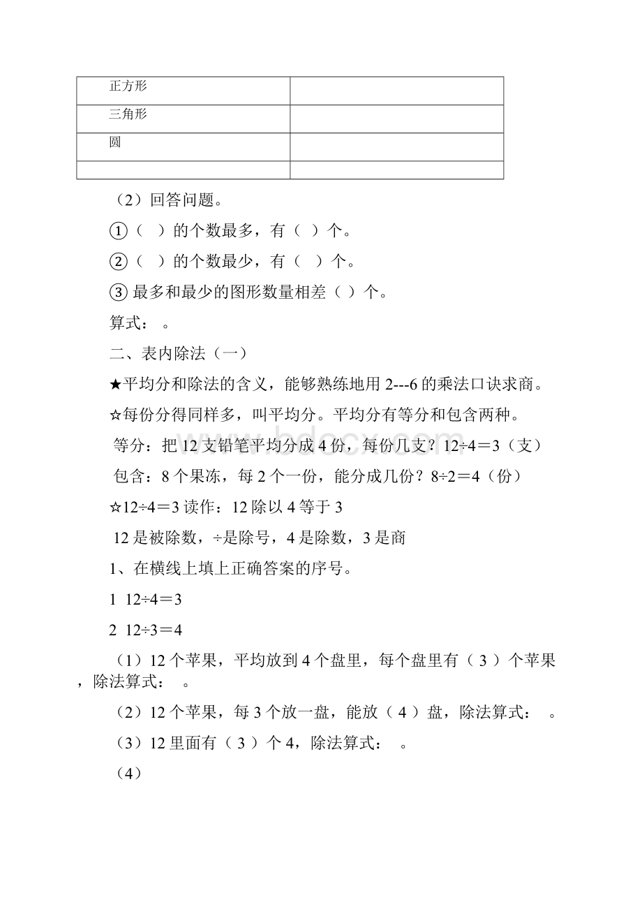 人教版数学二年级下册18单元单元复习题.docx_第2页