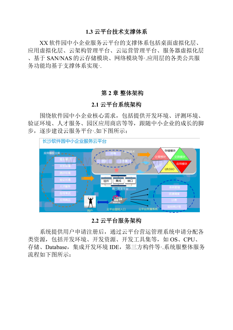 XX软件园中小企业服务云平台设计建设可行性方案.docx_第3页