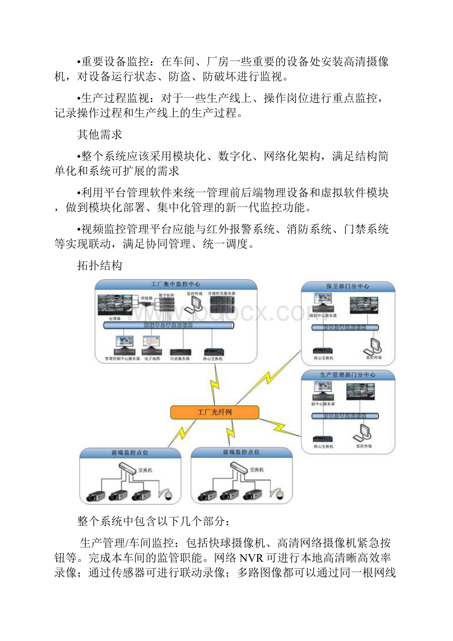 工厂企业高清网络视频监控解决方案.docx_第2页