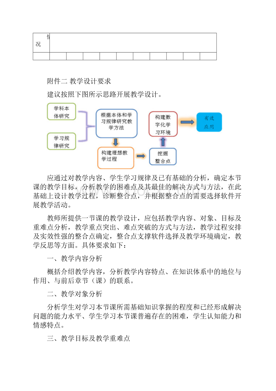 参赛教师推荐表.docx_第2页