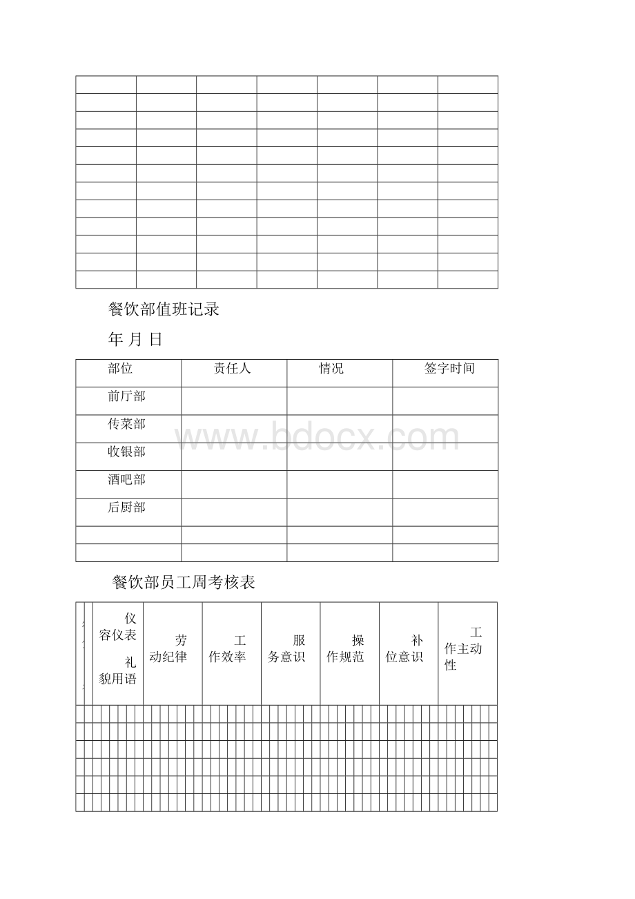 餐饮常用表格.docx_第3页