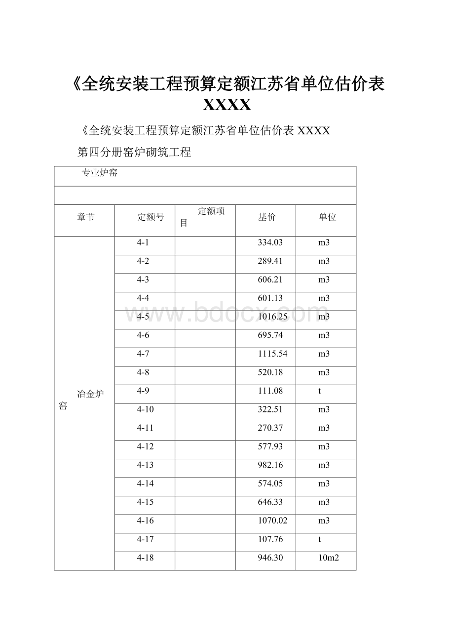 《全统安装工程预算定额江苏省单位估价表XXXX.docx_第1页