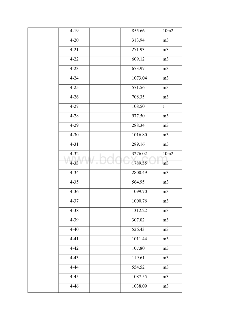 《全统安装工程预算定额江苏省单位估价表XXXX.docx_第2页