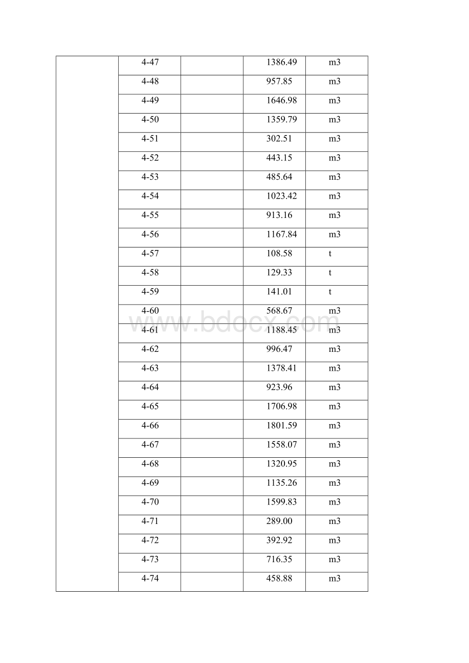 《全统安装工程预算定额江苏省单位估价表XXXX.docx_第3页